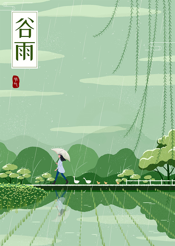 春季里一個女孩打傘走在綠色的田邊圖片素材