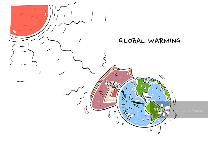 全球变暖的例子图片素材