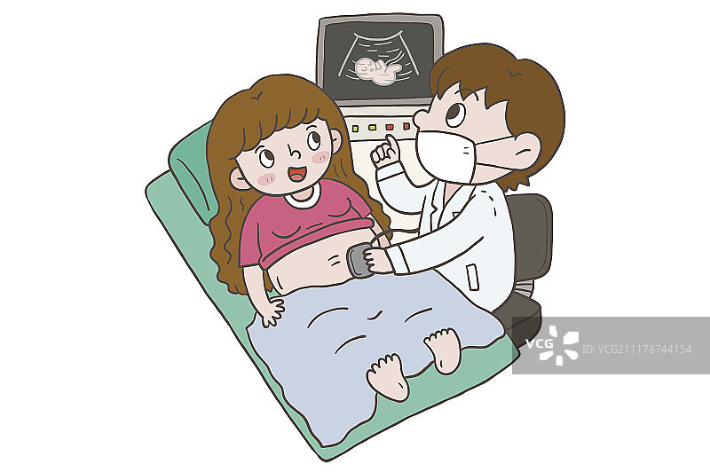 孕妇超音波产检图片素材