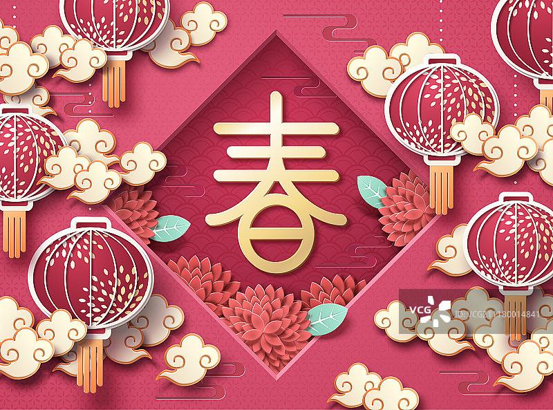 中国新年春联与灯笼装饰贺图图片素材