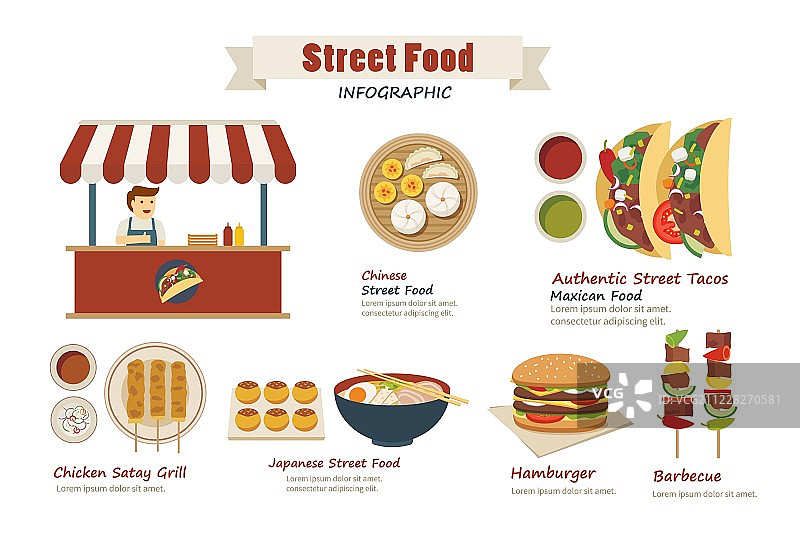 街头小吃信息图形平面设计图片素材