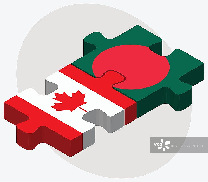 加拿大和孟加拉国国旗图片素材