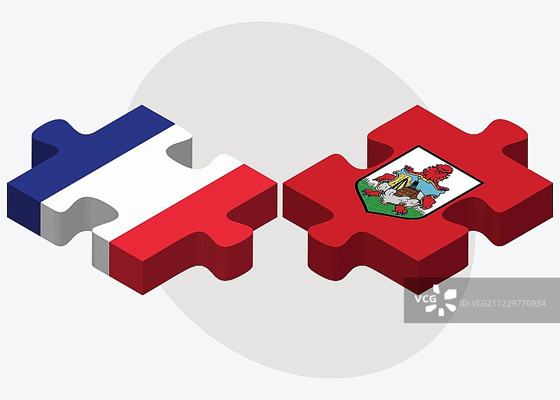 法国和百慕大旗图片素材