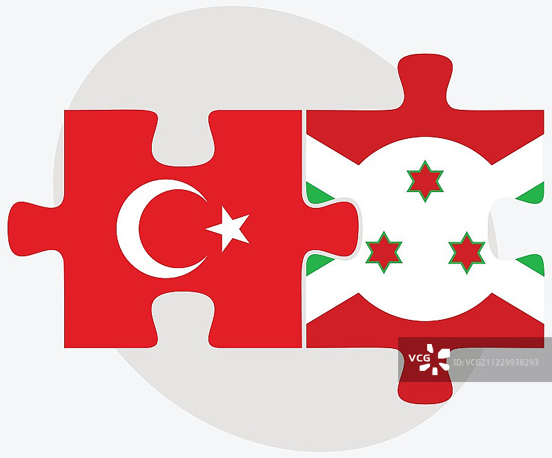 土耳其和布隆迪国旗图片素材