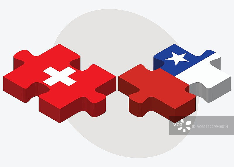 瑞士和智利国旗图片素材
