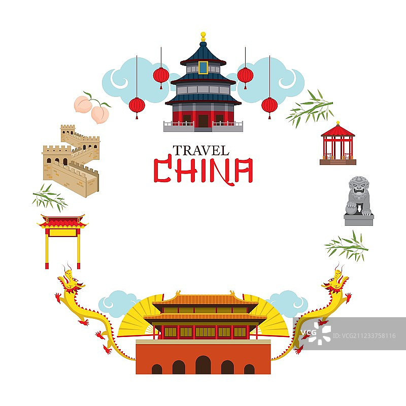 中国旅游框架图片素材