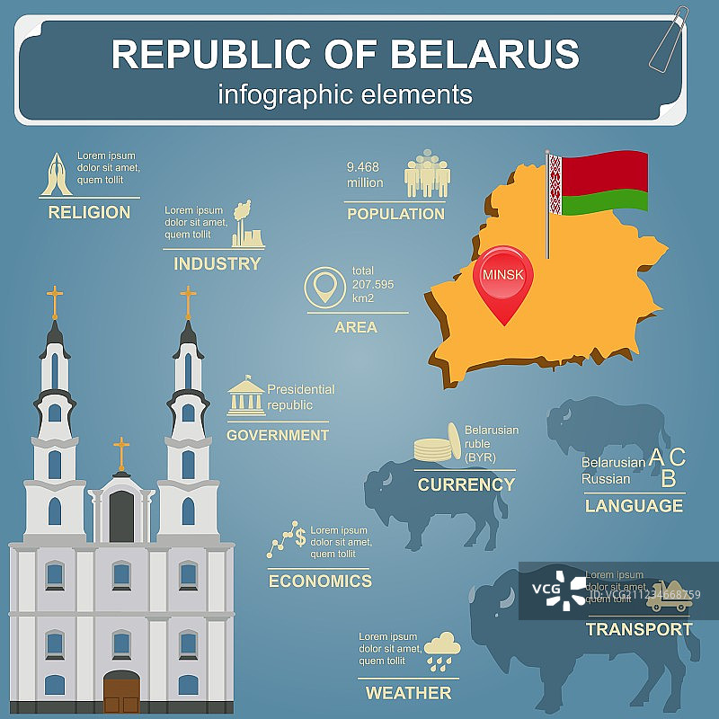 白俄罗斯信息图统计数据景象图片素材
