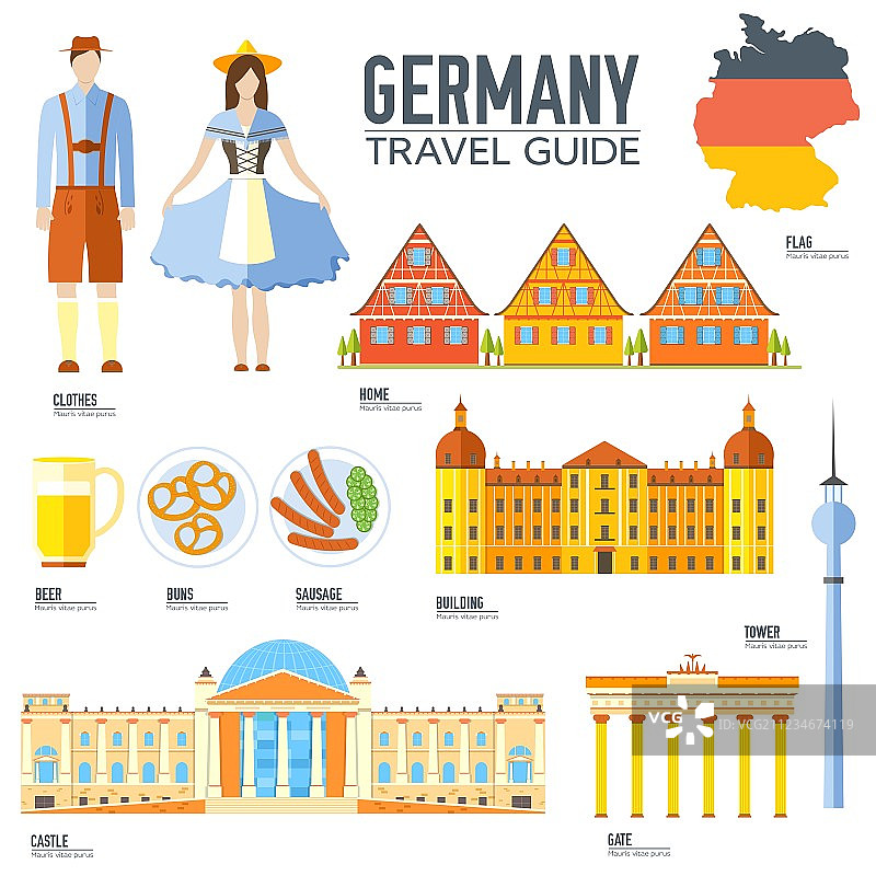德国旅游度假商品指南图片素材