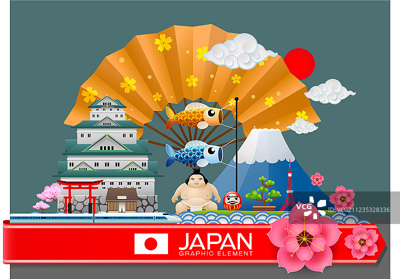 日本信息图表旅游地点和地标图片素材