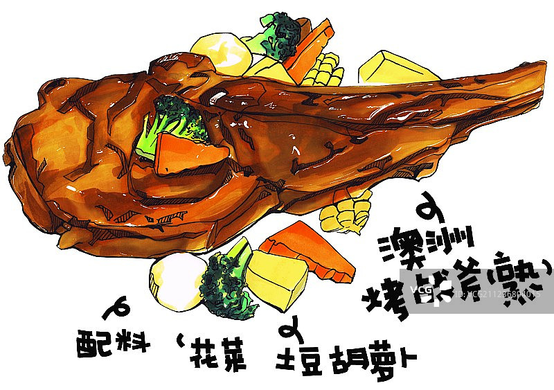 牛肉店菜单餐饮单品 美食手绘插画 澳洲烤战斧 熟食图片素材