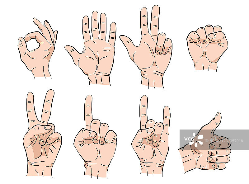 用不同的手势画出不同的情绪图片素材