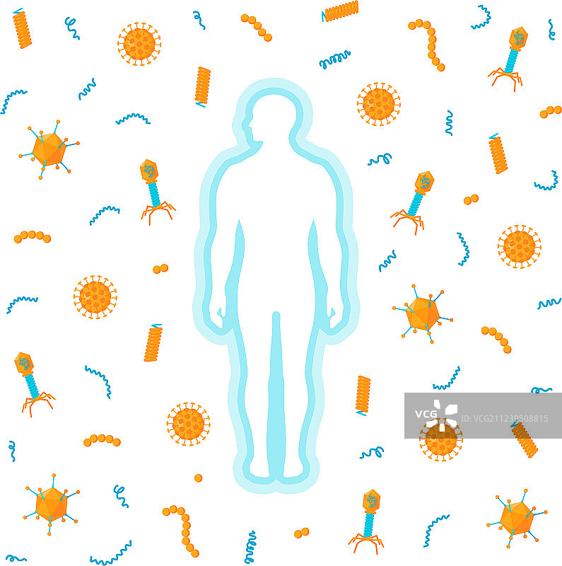 免疫系统概念图片素材