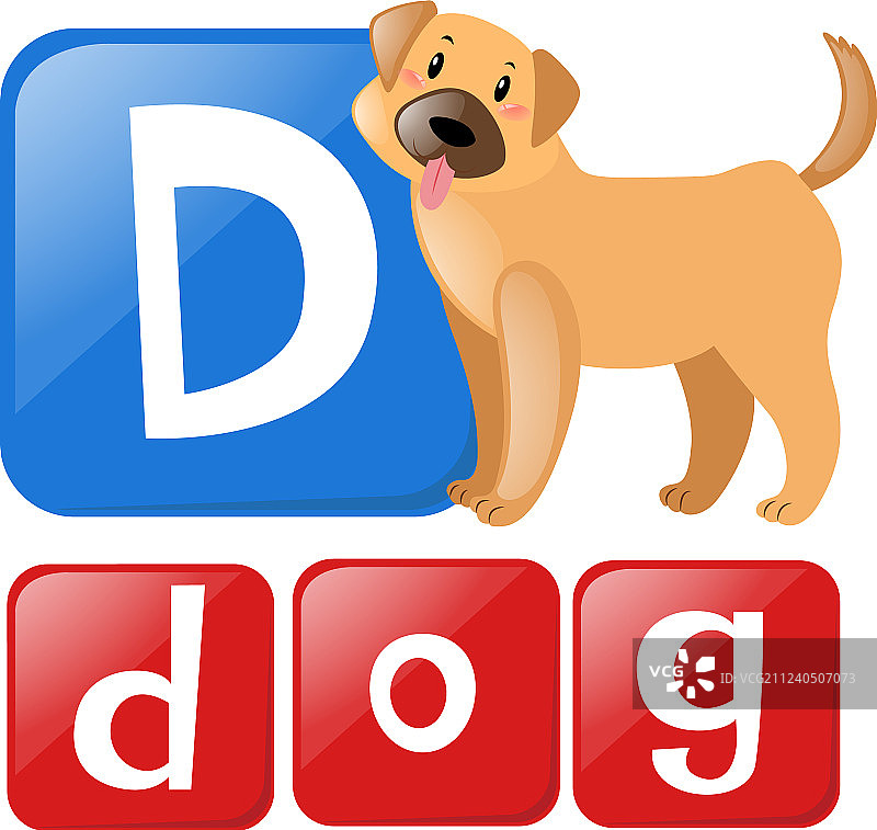 字母d代表狗图片素材