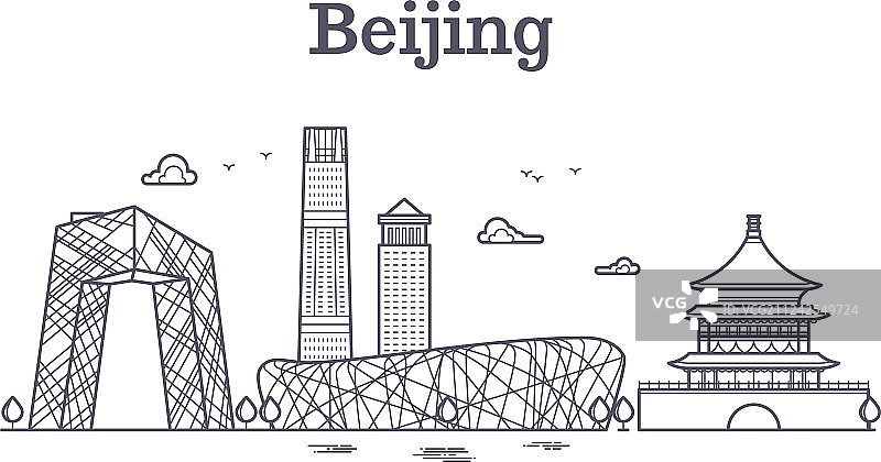 中国北京线尽收眼底图片素材