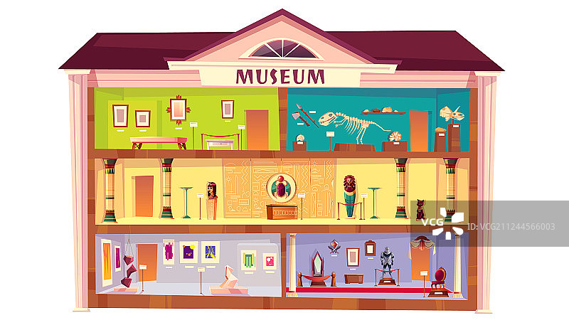 自然历史博物馆卡通建筑图片素材