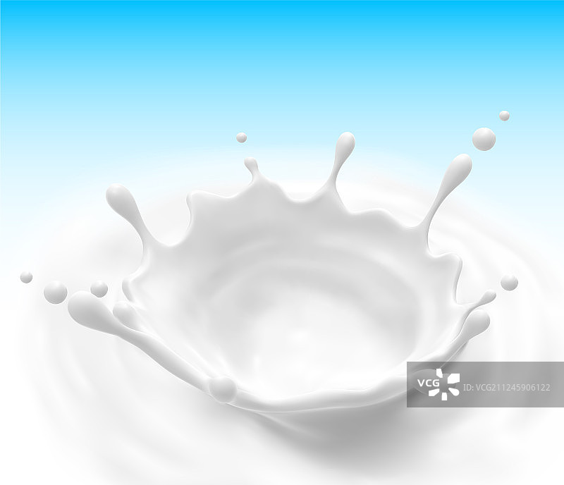 牛奶与滴和波纹天然乳制品图片素材