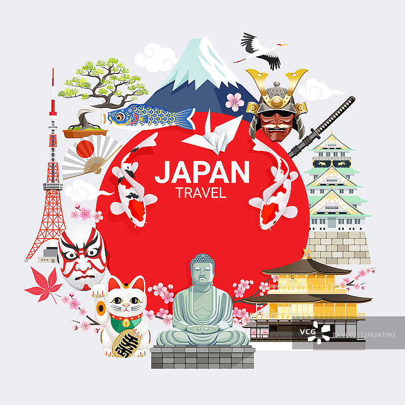 日本著名地标旅游背景图片素材