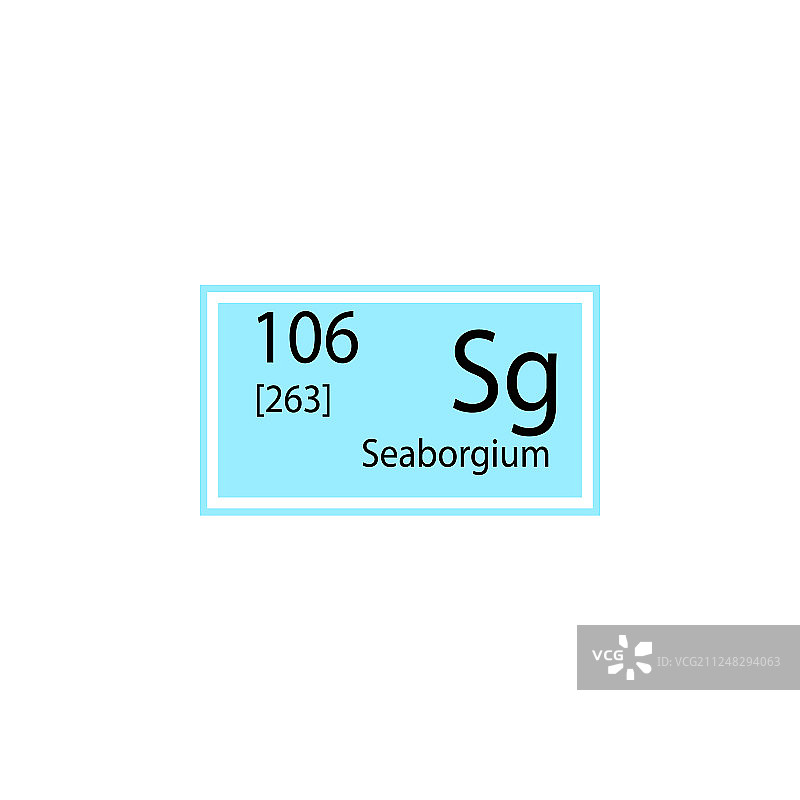 元素周期表元素海aborgiicon元素的图片素材