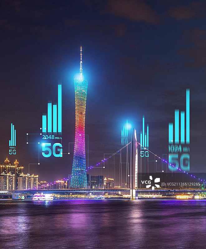 5G网络信号科技快速发展广州塔猎德桥夜景城市建筑经济中心图片素材