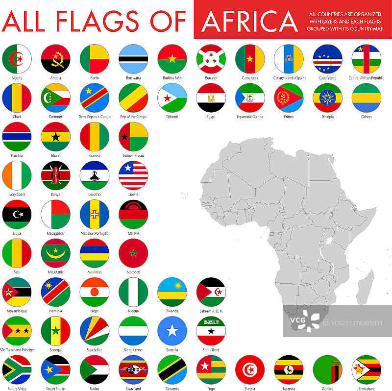 非洲国旗按钮设置图片素材