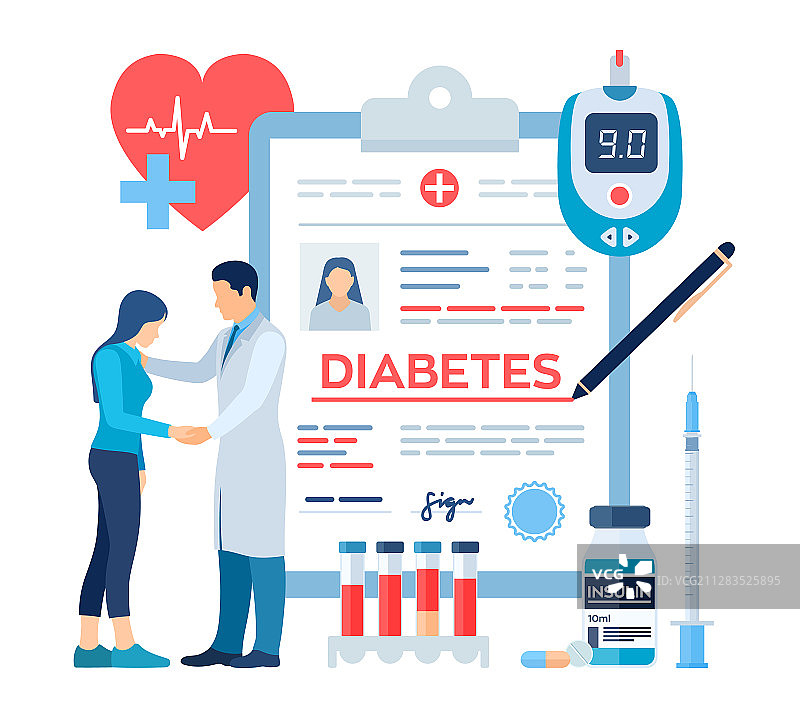 医疗诊断- 2型糖尿病图片素材