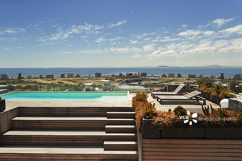 阳光明媚，现代屋顶游泳池与海景，开普敦，南非图片素材