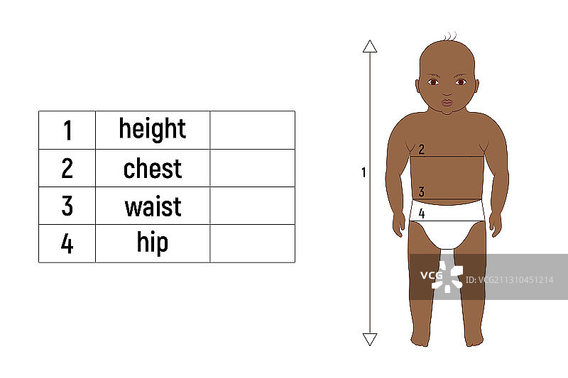 非裔美国人的腰围图片素材