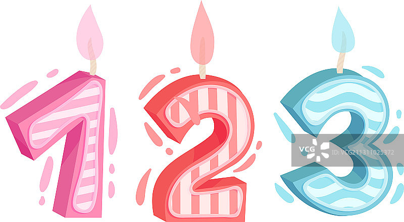 生日数字蜡烛作为节日蛋糕装饰图片素材