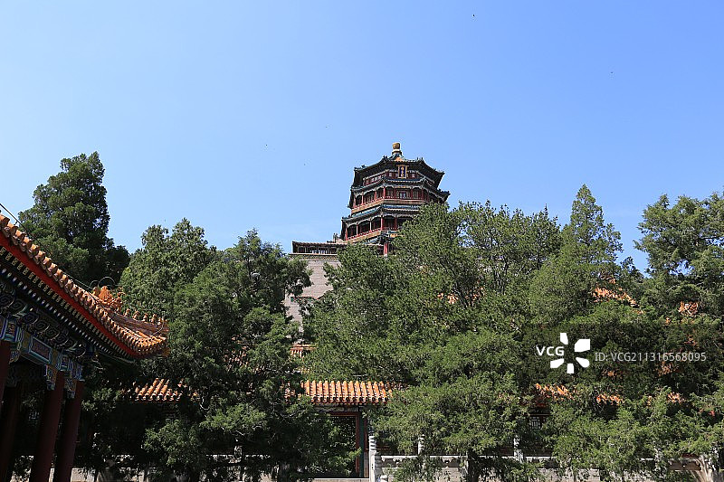 北京皇家园林颐和园佛香阁图片素材
