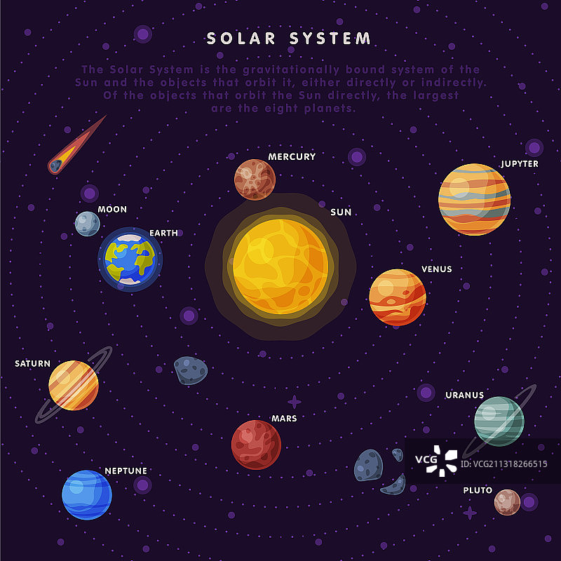 太阳系计划地球土星水星金星图片素材