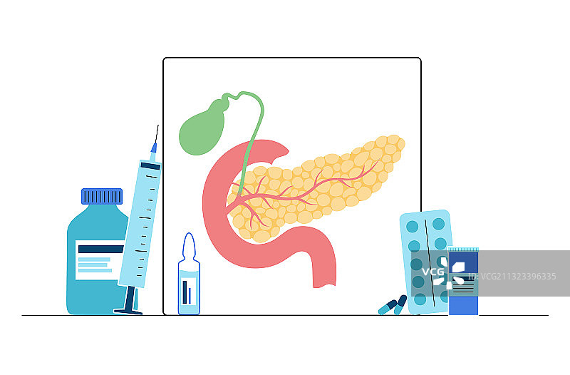 胰腺标志的概念图片素材