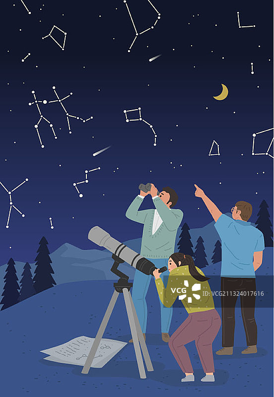 看夜空时观察星座图片素材