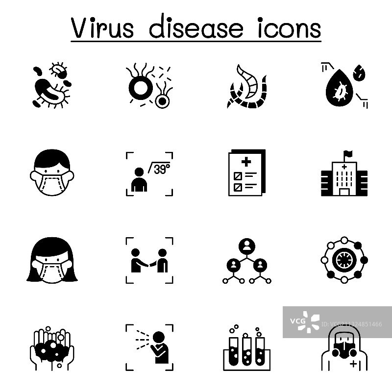 病毒疾病COVID-19冠状病毒图标集图片素材