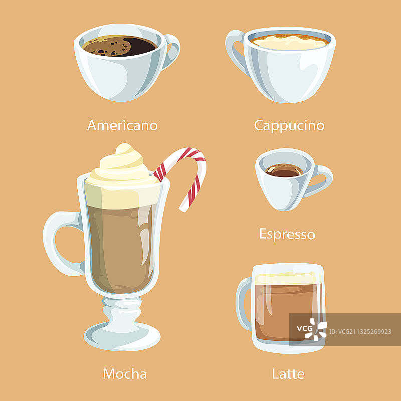 咖啡类型集合图片素材