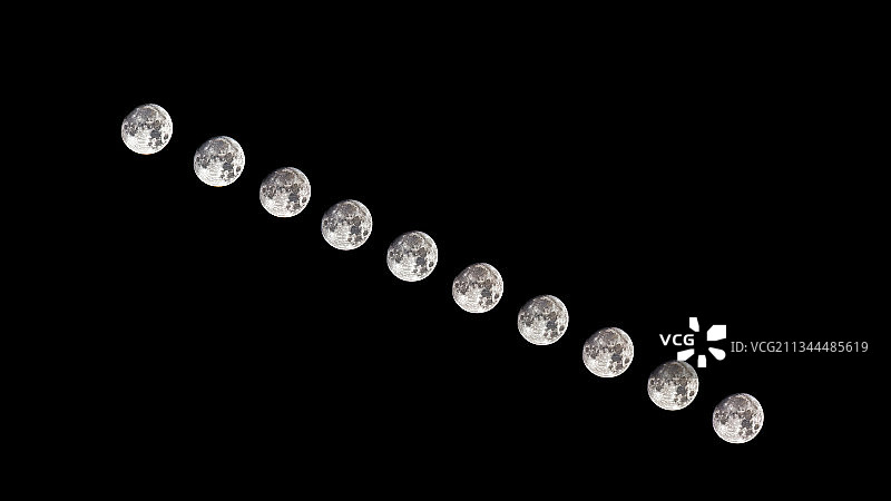 月亮轨迹图片素材