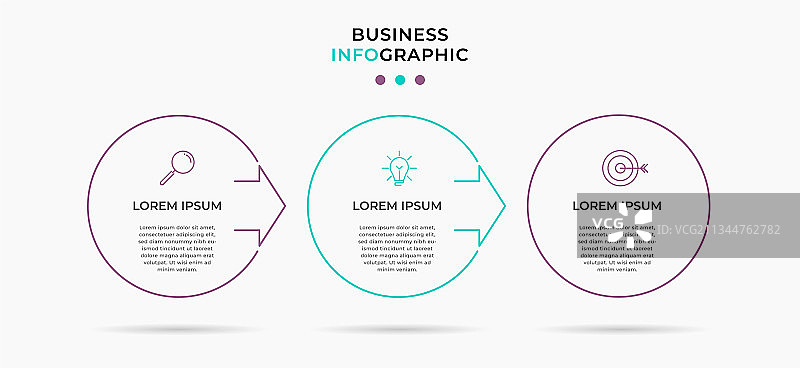 包含3个步骤的业务信息图表示图片素材