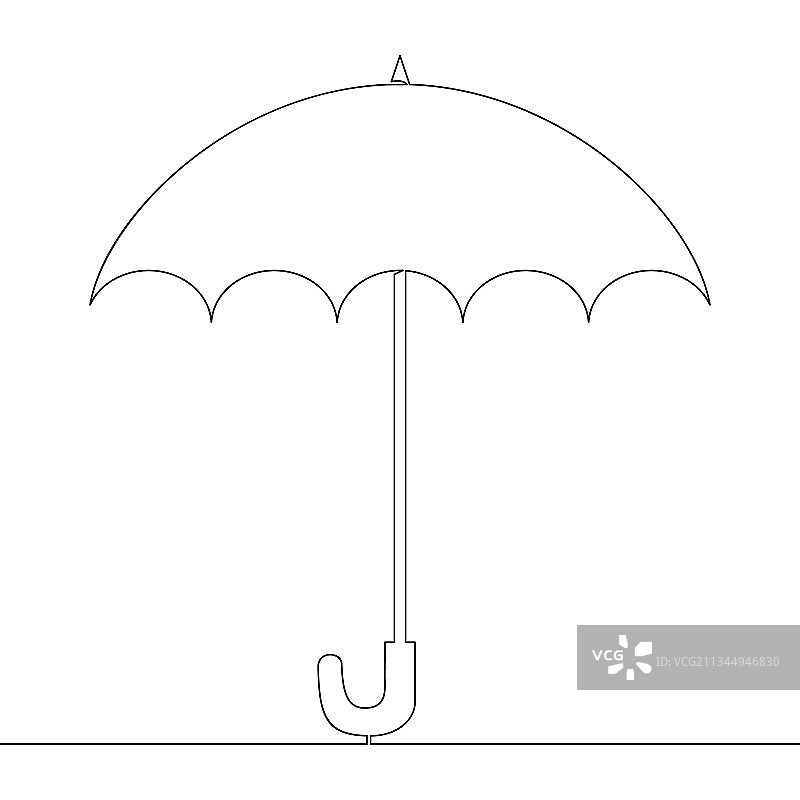 连续的单线画艺术伞概念图片素材