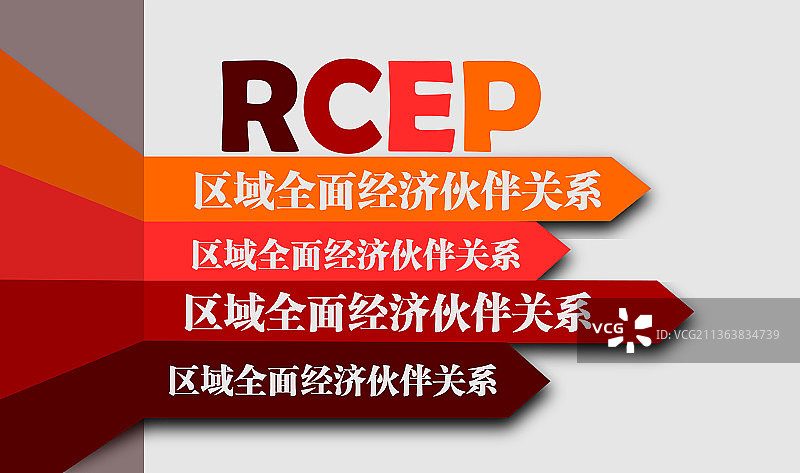 RCEP 区域全面经济伙伴关系图片素材