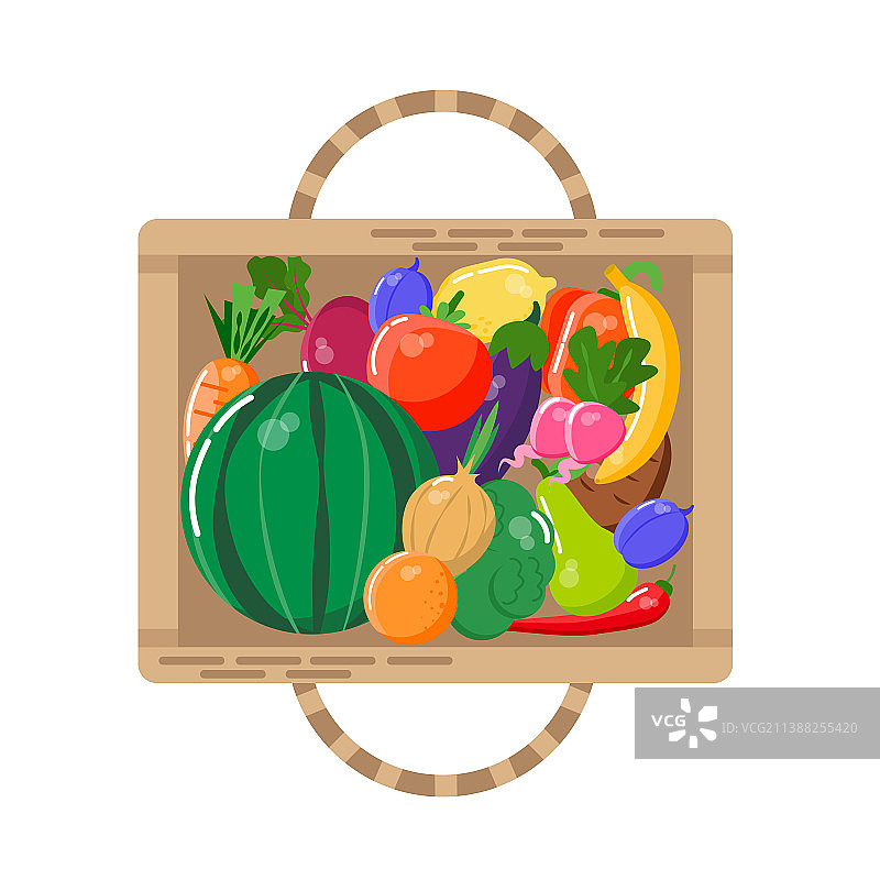 篮子里有水果和蔬菜，从上面看图片素材