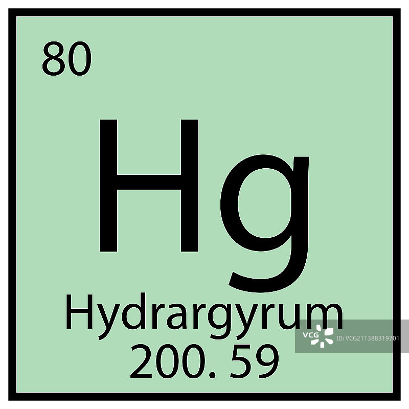 氢汞符号化学元素门捷列夫图片素材