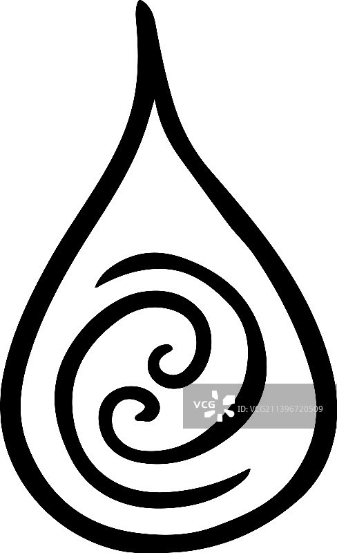 象形文字水的四个元素符号图片素材