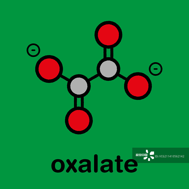 草酸盐阴离子的化学结构，插图图片素材