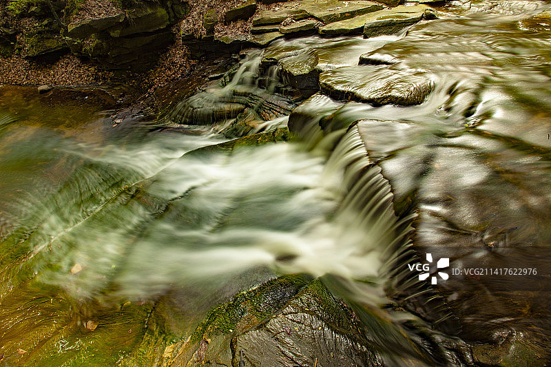 河流流经岩石的高角度视图，美国，美国图片素材