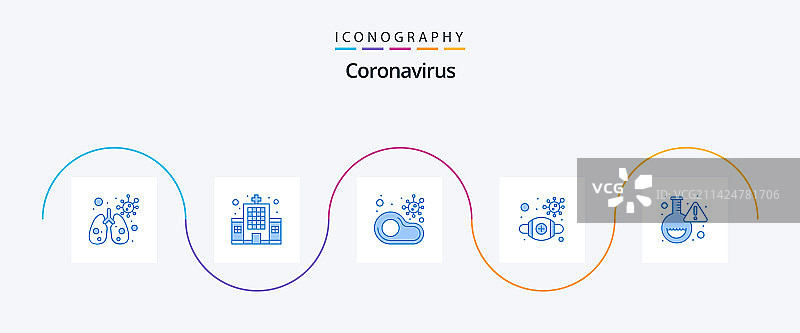 冠状病毒蓝色5图标包，包括实验室安全图片素材