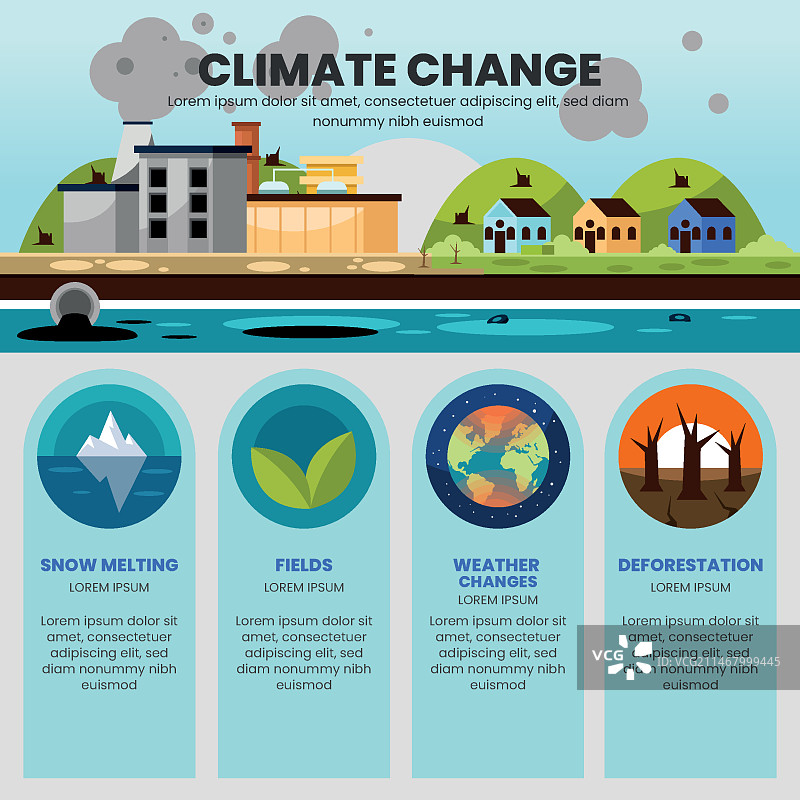 梯度气候变化信息图模板图片素材