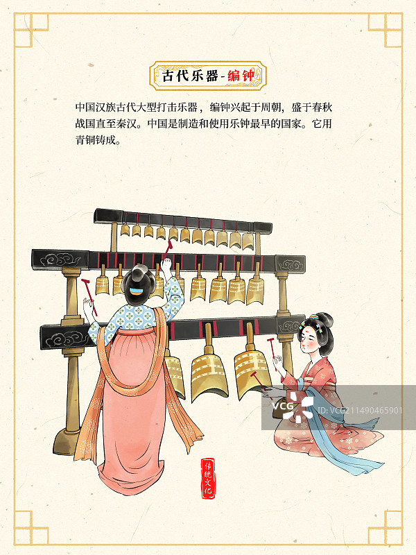 中国风手绘古风唐朝汉服人物与民族乐器国学教育传统文化插画海报模板，吹拉弹唱击打，编钟。图片素材