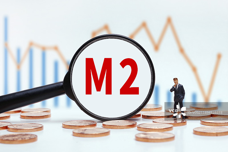 M2 货币供应量图片素材