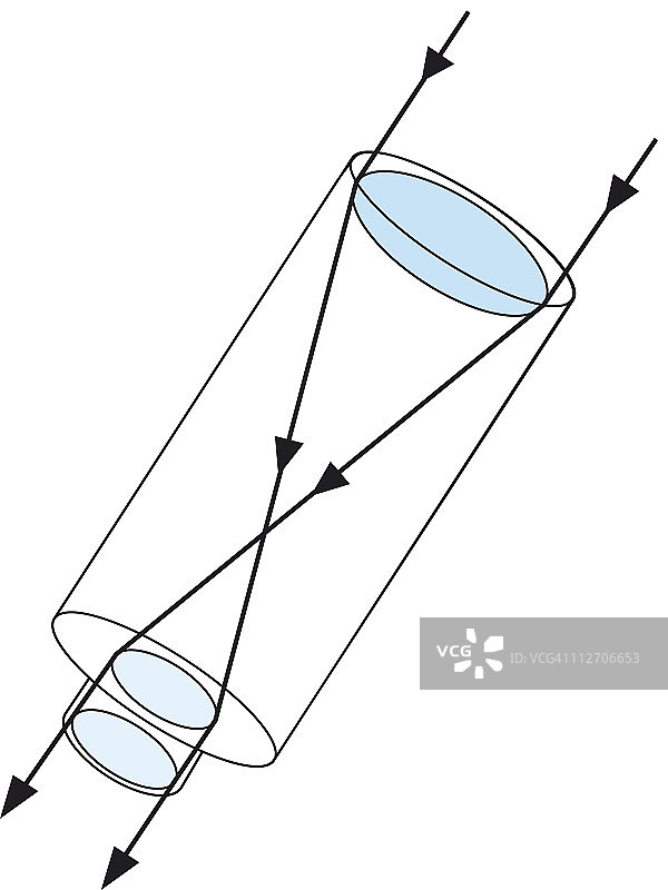折射望远镜插图图片素材