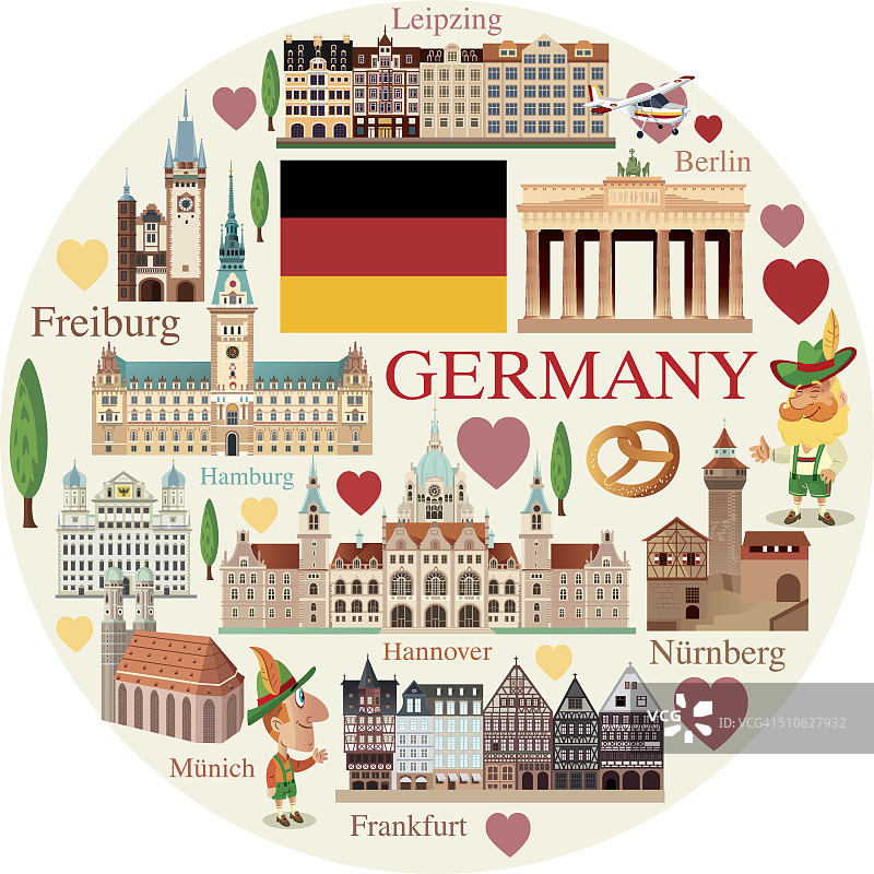 德国旅行图片素材
