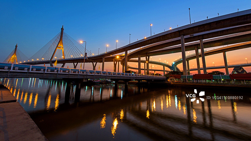泰国曼谷和沙慕普拉干的普密蓬大桥。图片素材